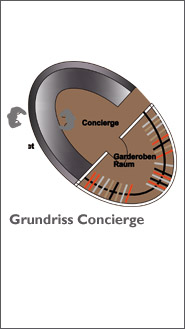 Concierge Theke & Galerie, Frankfurter Welle