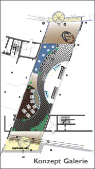 Concierge Theke & Galerie, Frankfurter Welle